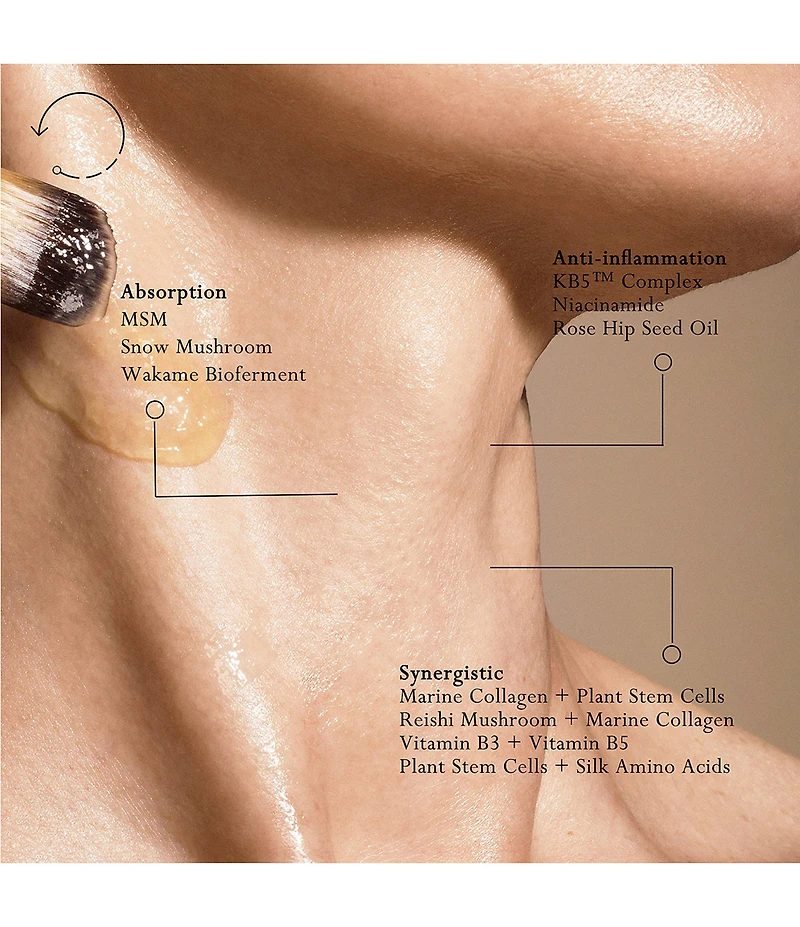 Kat Burki Skincare Form Control Neck Lift