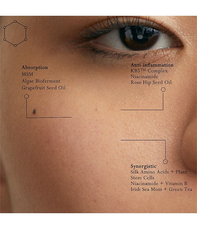 Kat Burki Skincare Silk Protein Primer