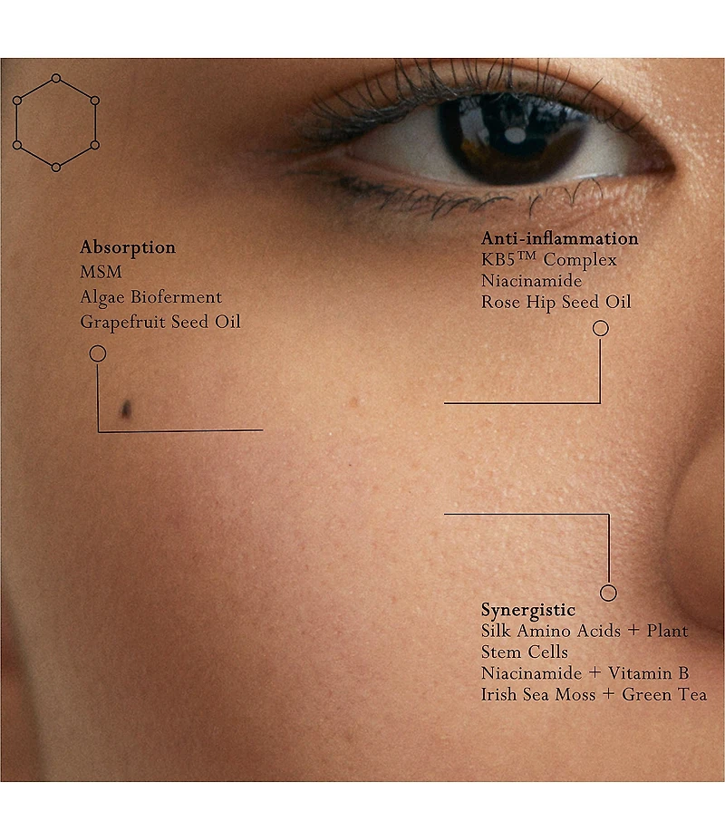 Kat Burki Skincare Silk Protein Primer