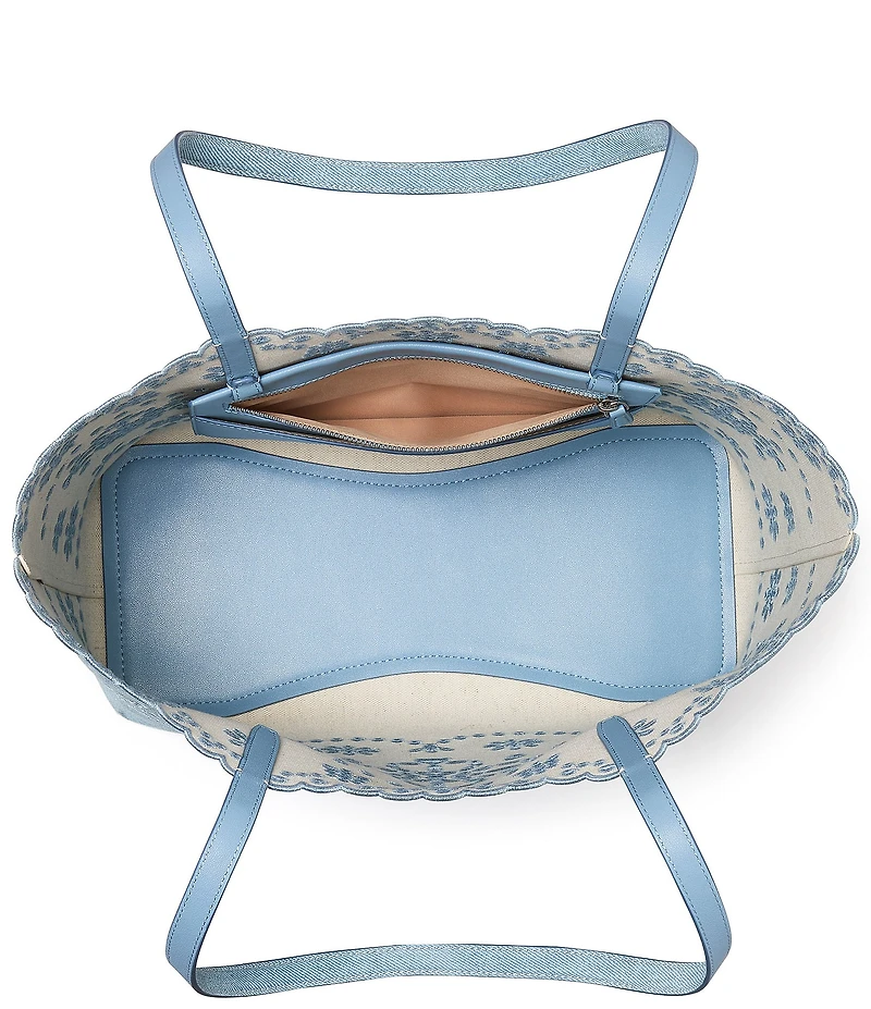 kate spade new york Spade Flower Do It All Perforated Denim Suede Tote Bag