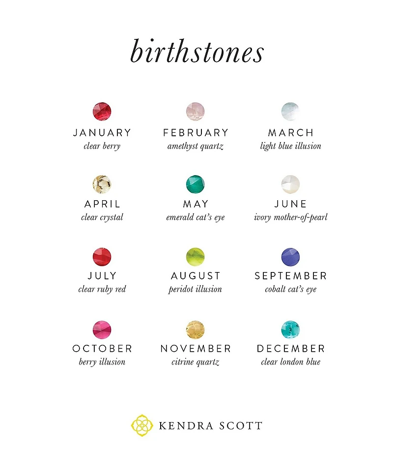 Kendra Scott Elisa Birthstone Pendant Necklace