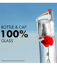 Kenzo Flower by Kenzo La Recolte Parisienne Eau de Parfum