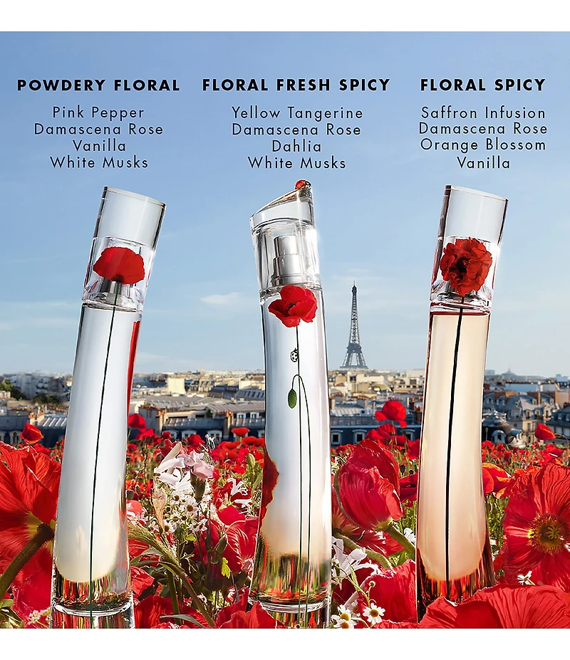 Kenzo Flower by Kenzo La Recolte Parisienne Eau de Parfum