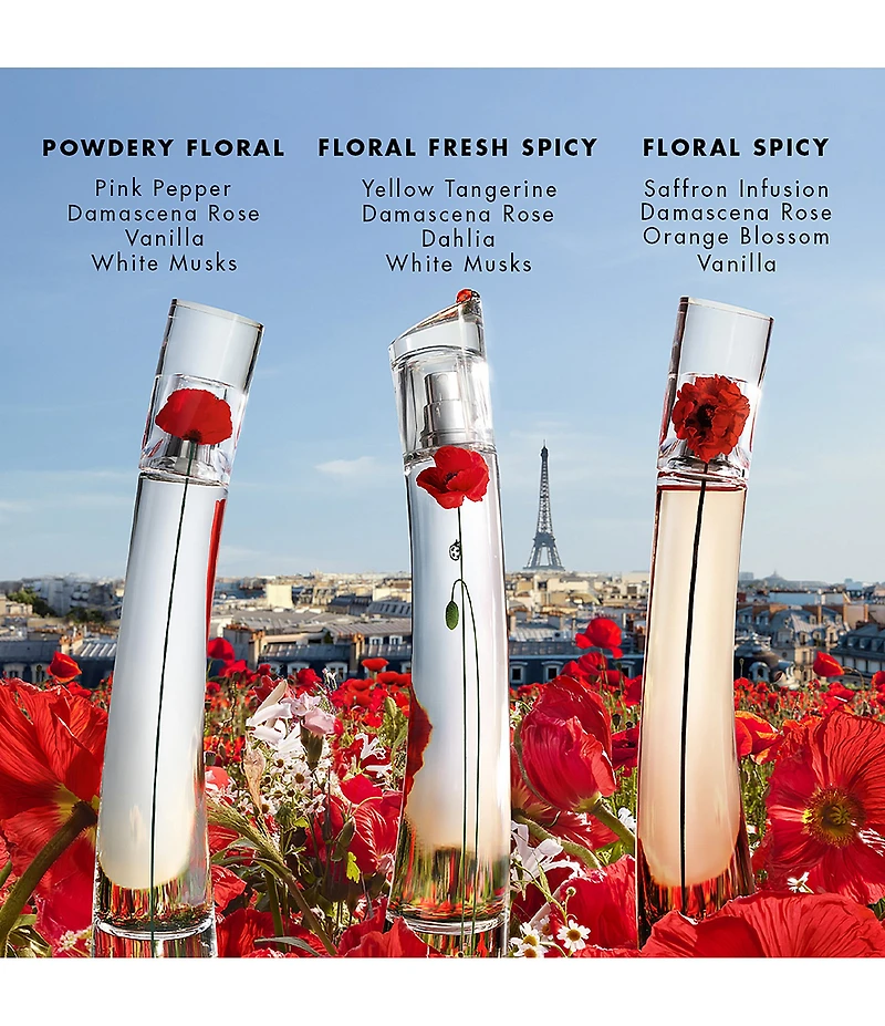 Kenzo Flower by Kenzo L'Absolue Eau de Parfum Spray