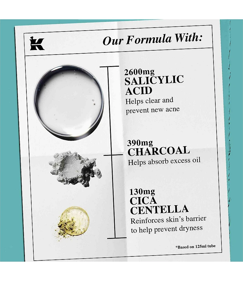 Kiehl's Since 1851 Acne Treating Cleansing Paste