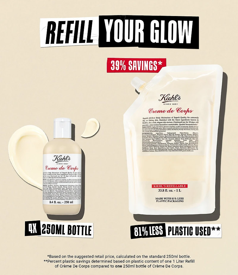 Kiehl's Since 1851 Creme de Corps Refillable Body Moisturizer