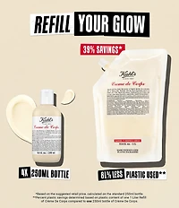Kiehl's Since 1851 Creme de Corps Refillable Body Moisturizer