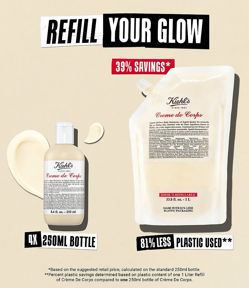 Kiehl's Since 1851 Creme de Corps Body Lotion with Cocoa Butter Refill Pouch