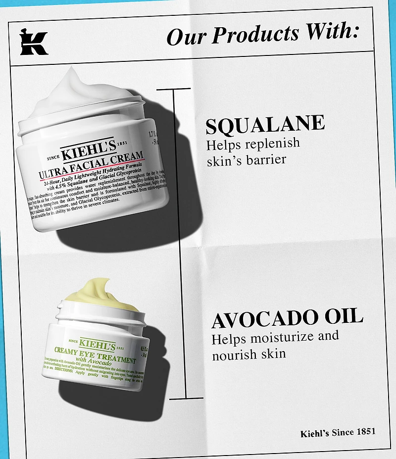 Kiehl's Since 1851 Face & Eye Hydration Set with Ultra Facial Cream & Avocado Eye Cream