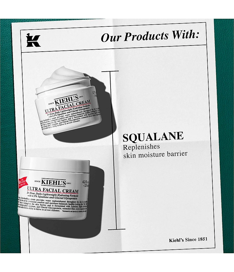 Kiehl's Since 1851 Hydration 2 The Max Ultra Facial Cream Duo