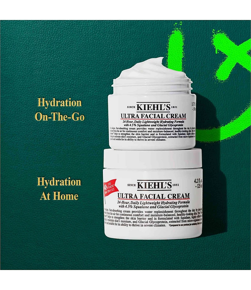 Kiehl's Since 1851 Hydration 2 The Max Ultra Facial Cream Duo