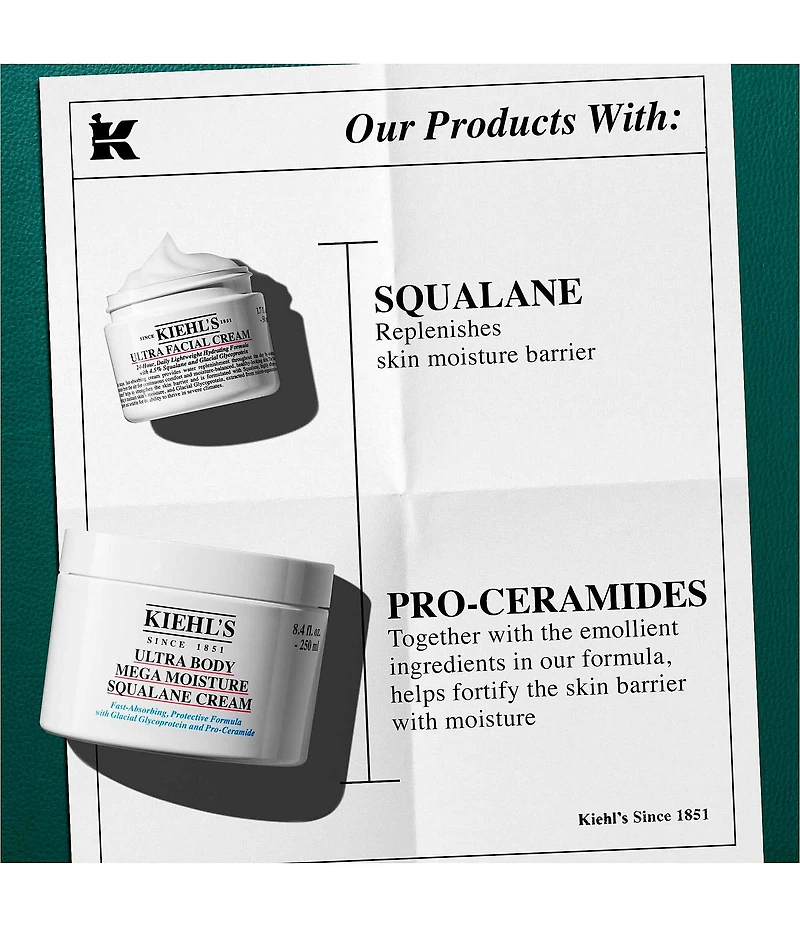 Kiehl's Since 1851 Hydration All The Way Gift Set