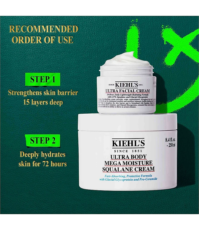 Kiehl's Since 1851 Hydration All The Way Gift Set
