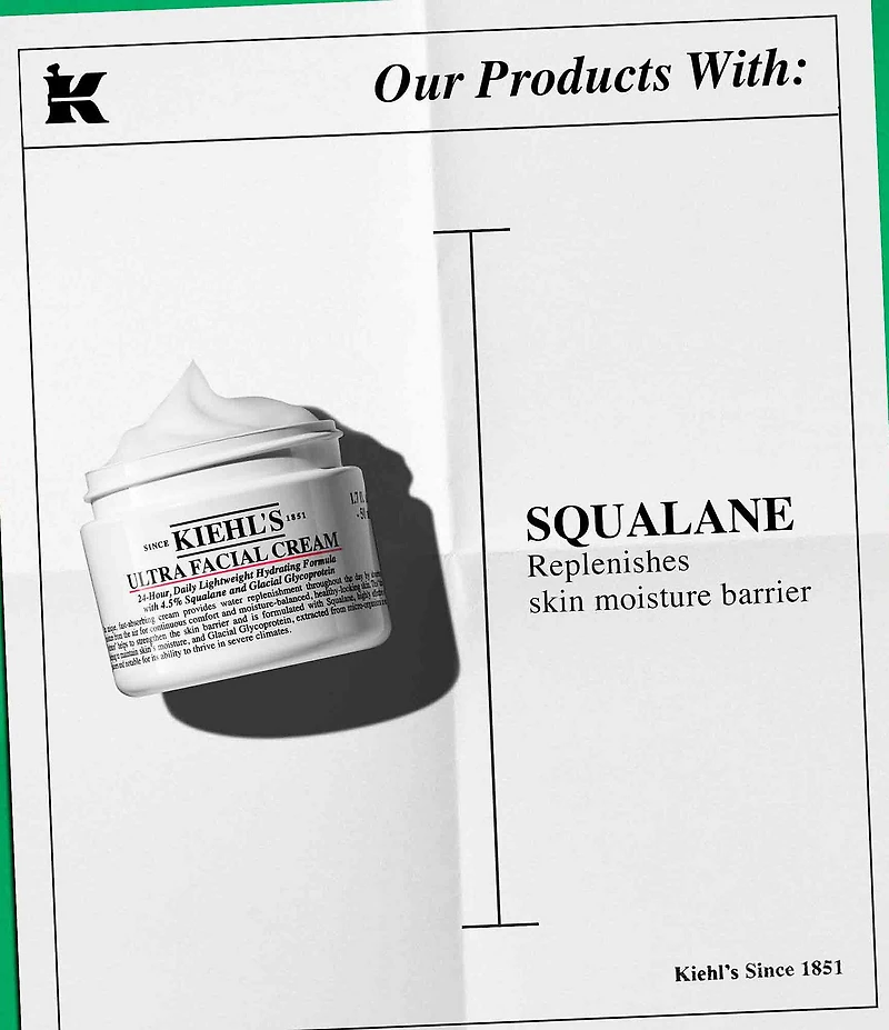 Kiehl's Since 1851 Hydration Refillery Set 2-Piece Ultra Facial Cream Set with Refill