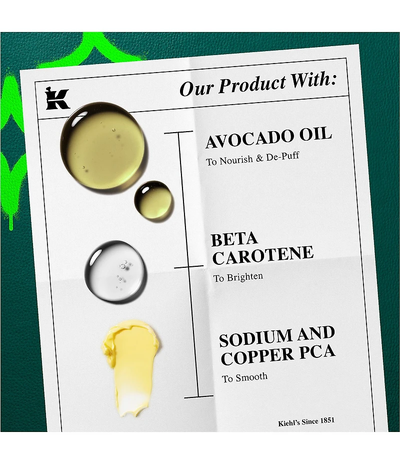 Kiehl's Since 1851 Radiant & Replenished Eyes Avocado Eye Cream Duo