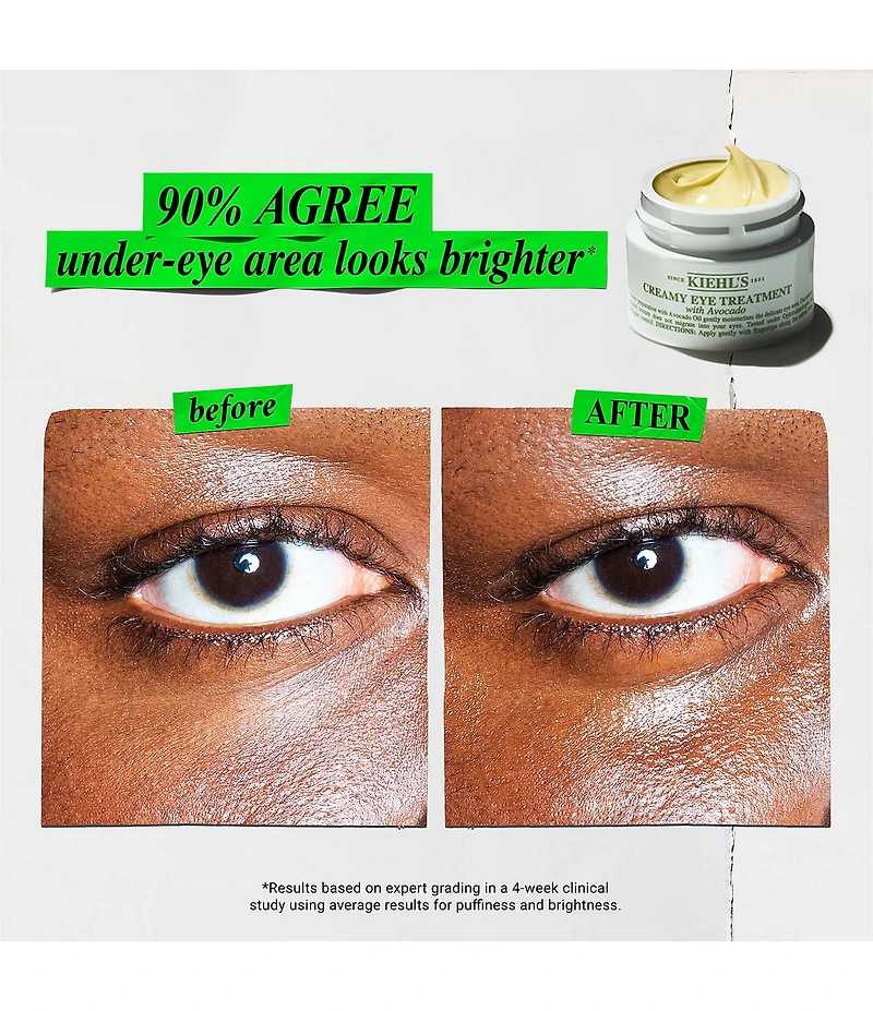 Kiehl's Since 1851 Radiant & Replenished Eyes Avocado Eye Cream Duo