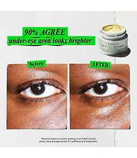 Kiehl's Since 1851 Radiant & Replenished Eyes Avocado Eye Cream Duo