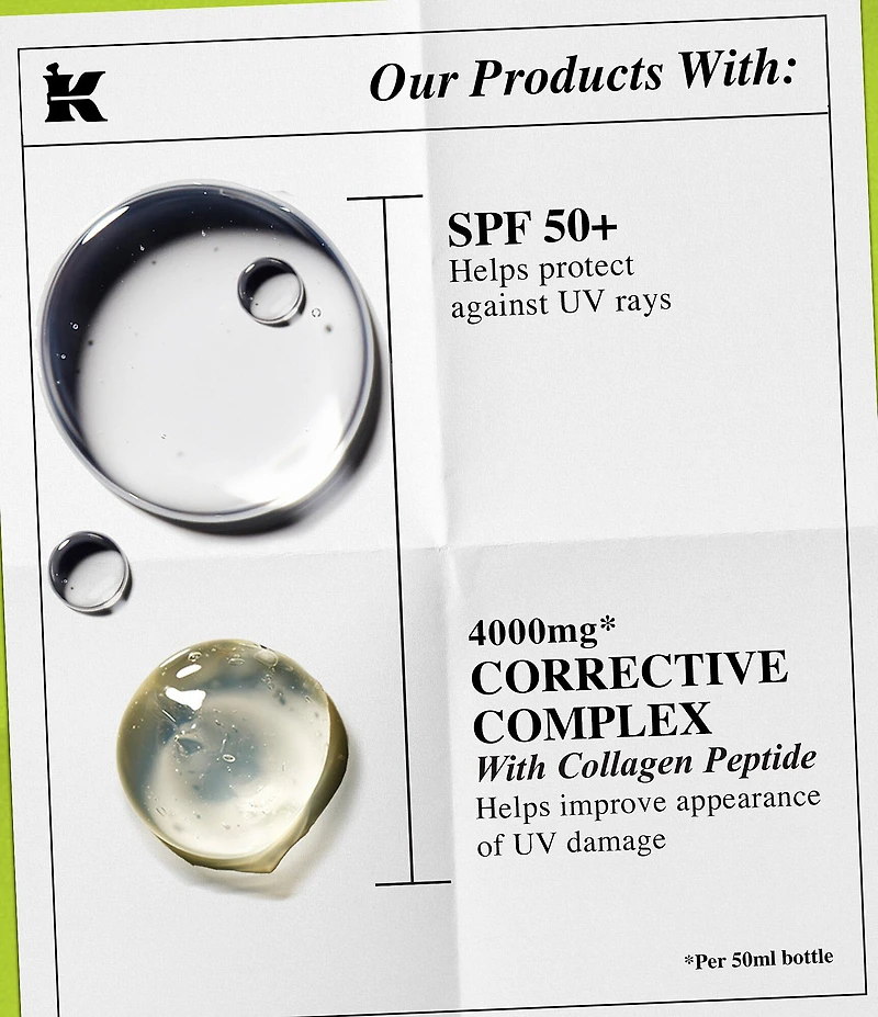 Kiehl's Since 1851 Sunshine Essentials 2-Piece Better Screen Sunscreen SPF 50+ Set