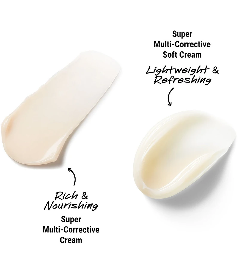 Kiehl's Since 1851 Super Multi-Corrective Soft Cream Anti-Aging Moisturizer