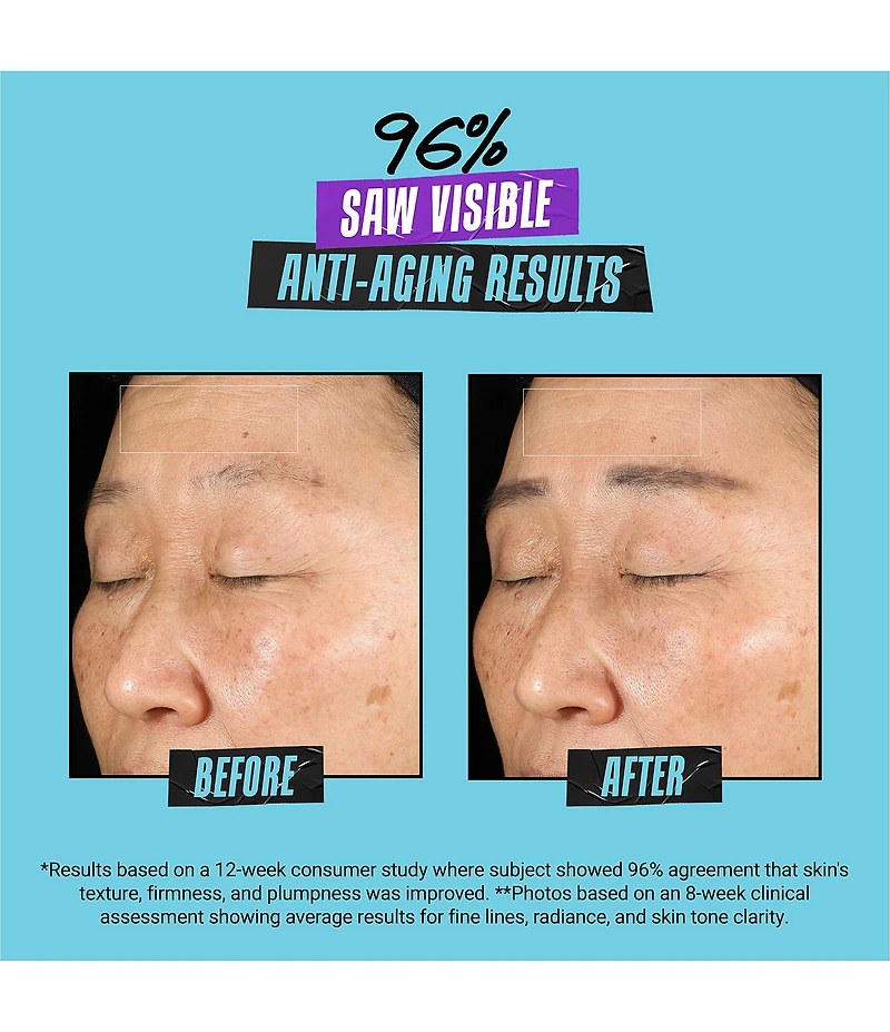 Kiehl's Since 1851 Super Multi-Corrective Soft Cream Anti-Aging Moisturizer