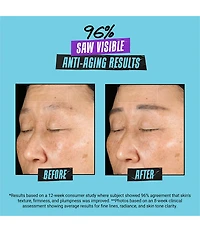 Kiehl's Since 1851 Super Multi-Corrective Soft Cream Anti-Aging Moisturizer