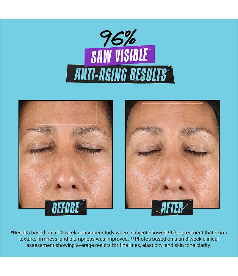 Kiehl's Since 1851 Super Multi-Corrective Soft Cream Anti-Aging Moisturizer