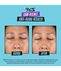 Kiehl's Since 1851 Super Multi-Corrective Soft Cream Anti-Aging Moisturizer
