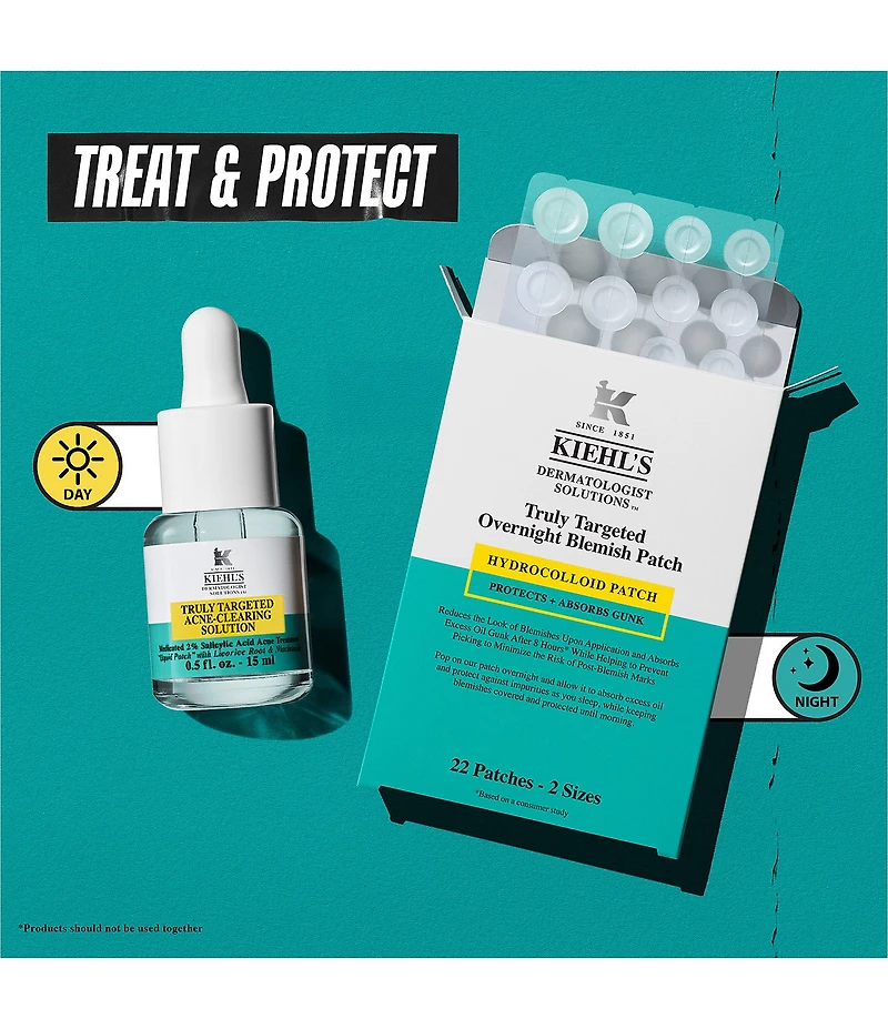 Kiehl's Since 1851 Truly Targeted Overnight Blemish Patch