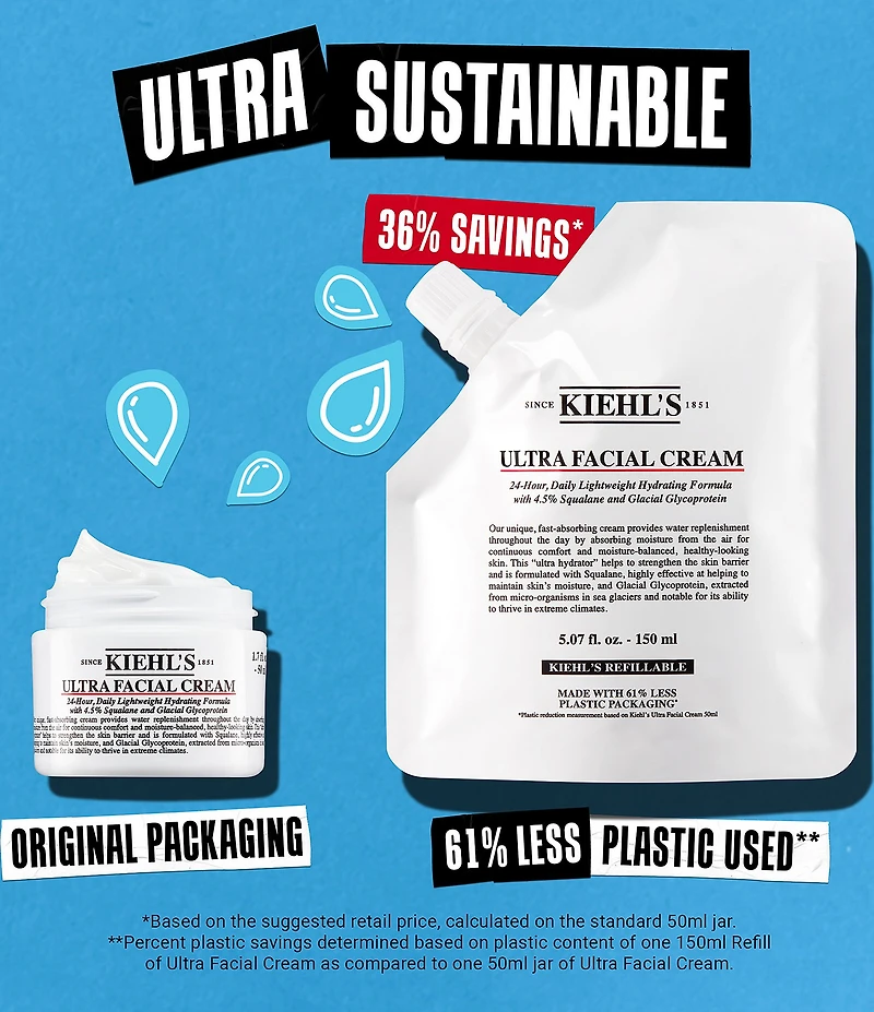 Kiehl's Since 1851 Ultra Facial Refillable Cream