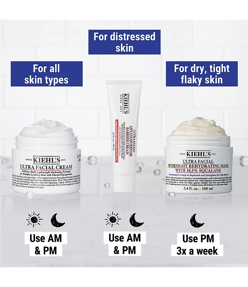 Kiehl's Since 1851 Ultra Facial Refillable Cream