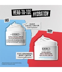 Kiehl's Since 1851 Ultra Facial Refillable Cream