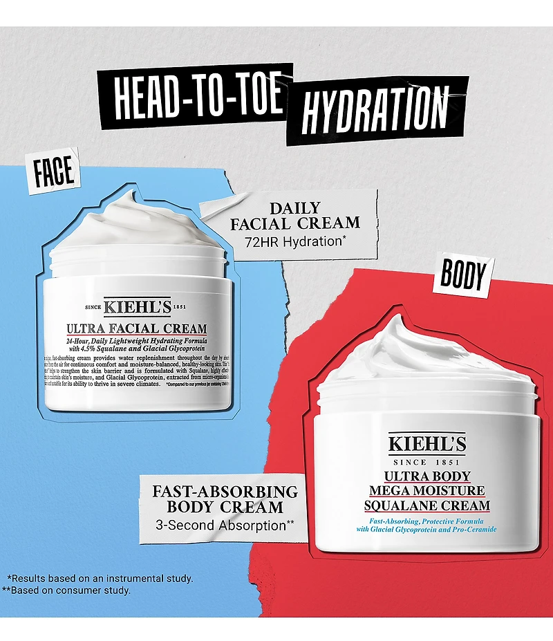 Kiehl's Since 1851 Ultra Facial Cream with Squalane