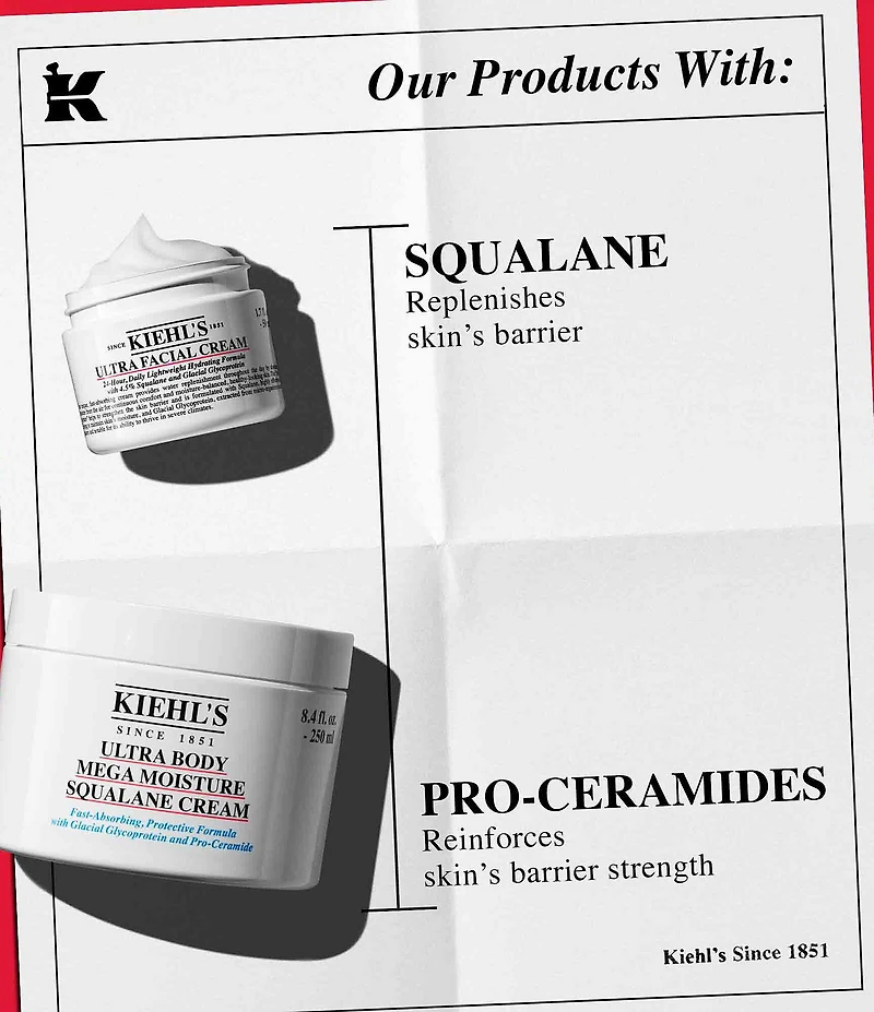 Kiehl's Since 1851 Ultra Hydrating Hits Face and Body Cream 2-Piece Set