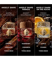 Kilian Paris Angels' Share Eau de Parfum 1 oz.