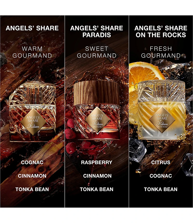 Kilian Paris Angels' Share Paradis Eau de Parfum