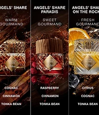 Kilian Paris Angels' Share Paradis Eau de Parfum