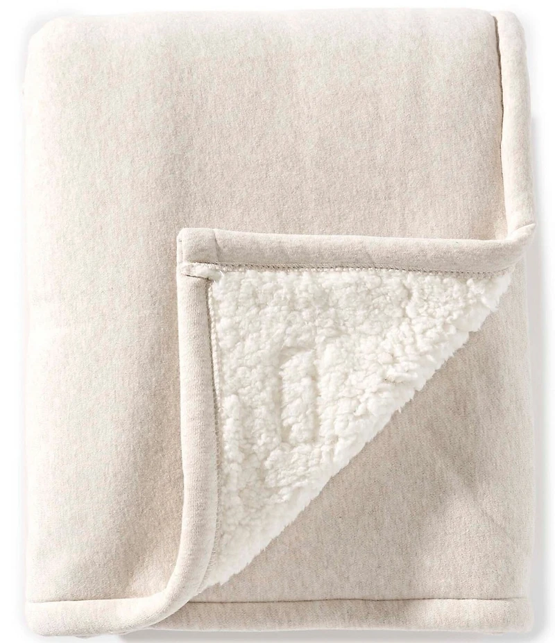 L.L.Bean 1912 Sweatshirt & Sherpa Throw