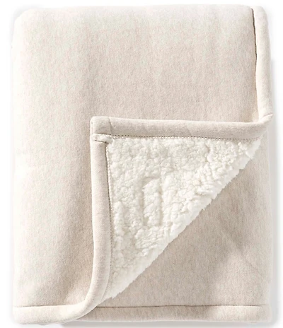 L.L.Bean 1912 Sweatshirt & Sherpa Throw