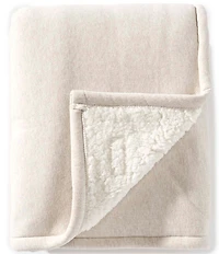 L.L.Bean 1912 Sweatshirt & Sherpa Throw