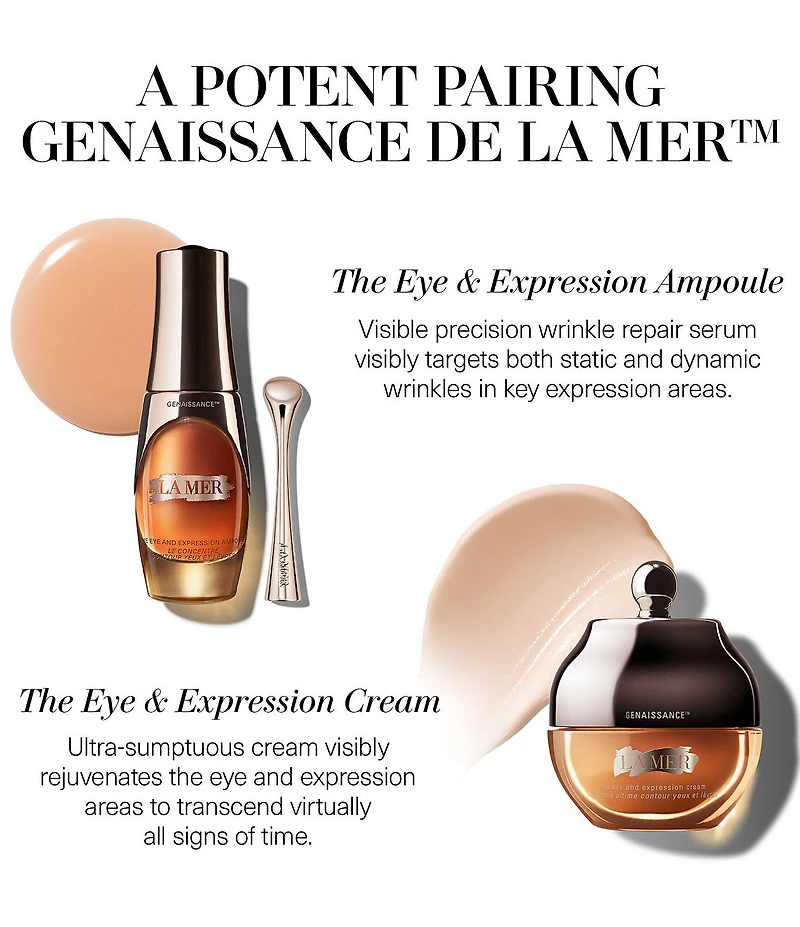 La Mer Genaissance de la Mer The Eye & Expression Ampoule Serum