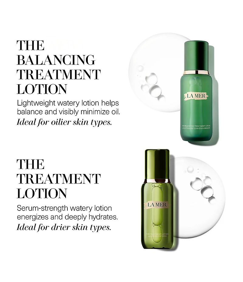La Mer The Balancing Treatment Lotion