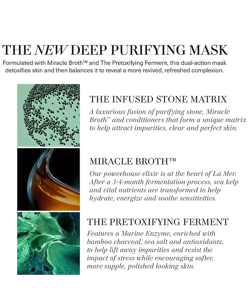 La Mer The Deep Purifying Mask