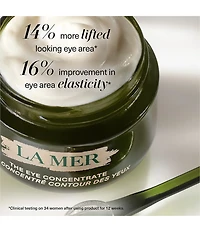 La Mer The Eye Concentrate