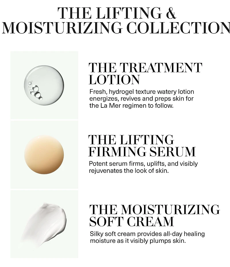 La Mer The Lifting and Moisturizing Collection Gift Set