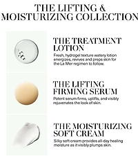 La Mer The Lifting and Moisturizing Collection Gift Set