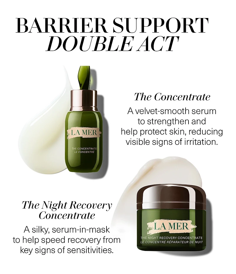La Mer The Night Recovery Concentrate Treatment