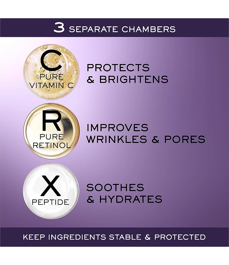 Lancome Renergie C.R.X Triple Serum Retinol