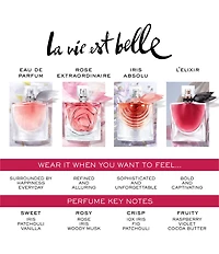 Lancome 0.34-oz. La vie est belle Eau de Parfum