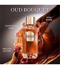 Lancome Absolue Les Parfums The Rose Collection Discovery Set
