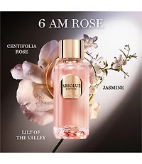 Lancome Absolue Les Parfums The Rose Collection Discovery Set